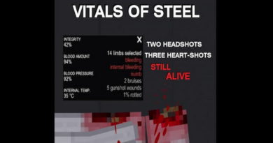 Vitals of Steel PPG