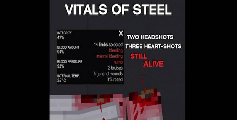 Vitals of Steel PPG