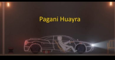 BRP Pagani Huayra