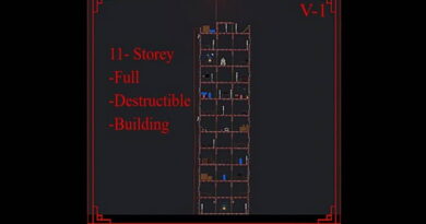 Full Destructible Multi-Storey Building People Playground