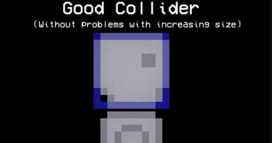 Fixed Human Head Collider в игре Пипл Плейграунд